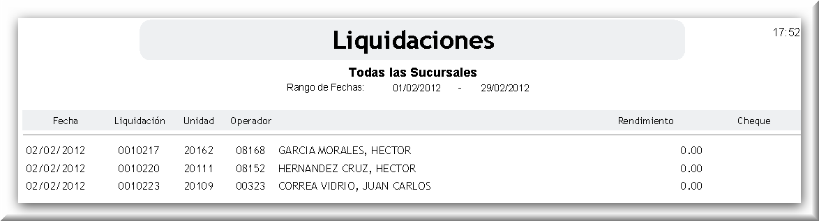 Resumen de Liquidaciones